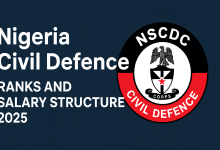Nigeria Civil Defence (NSCDC) Ranks and Salary Structure 2025