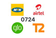 10 Reasons Behind the 0724 Phone Number in Nigeria
