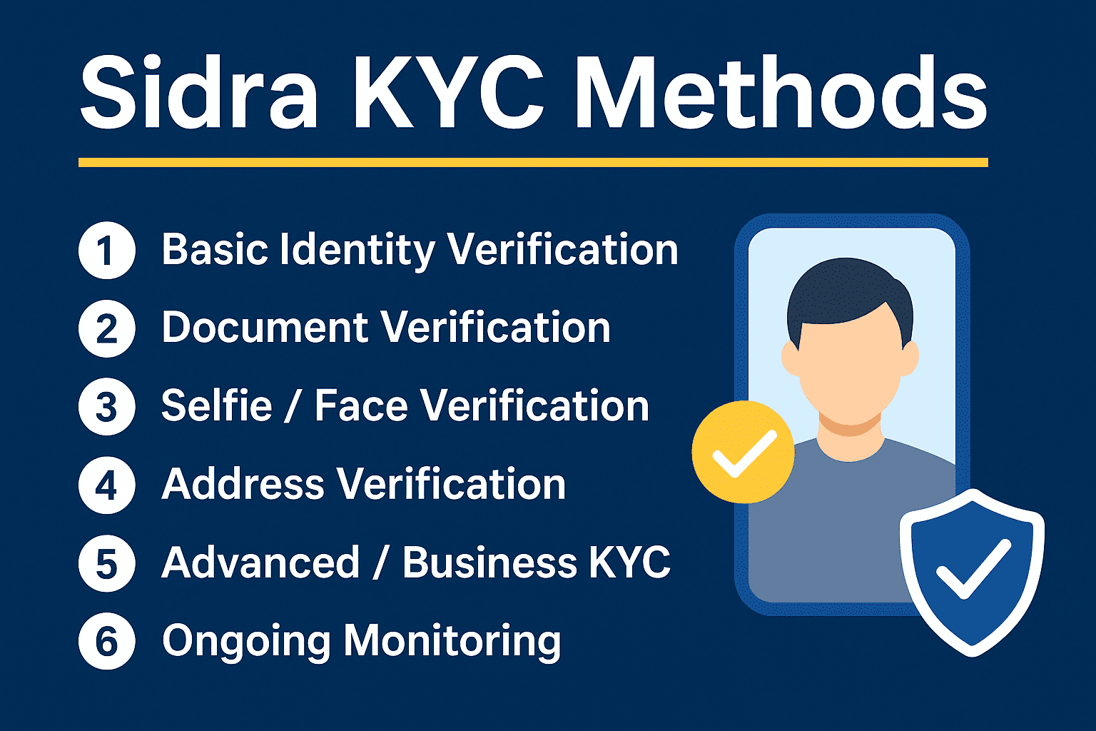Sidra KYC Methods: Complete Guide to Identity Verification on Sidra Blockchain