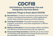 CDCFIB: All You Need to Know About the Civil Defence, Correctional, Fire and Immigration Services Board