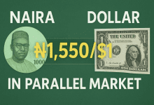 Today’s Naira Down to ₦1,550/$ in Parallel Market: Causes, Effects, and What Lies Ahead