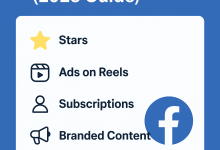 How to Monetize Facebook Page or Profile in Nigeria (2025 Guide)