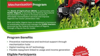 FG Launches Renewed Hope National Agricultural Mechanization Programme to Empower Farmers