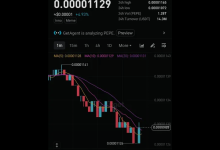 Best Altcoin to Buy During the Crypto Crash – 20 November