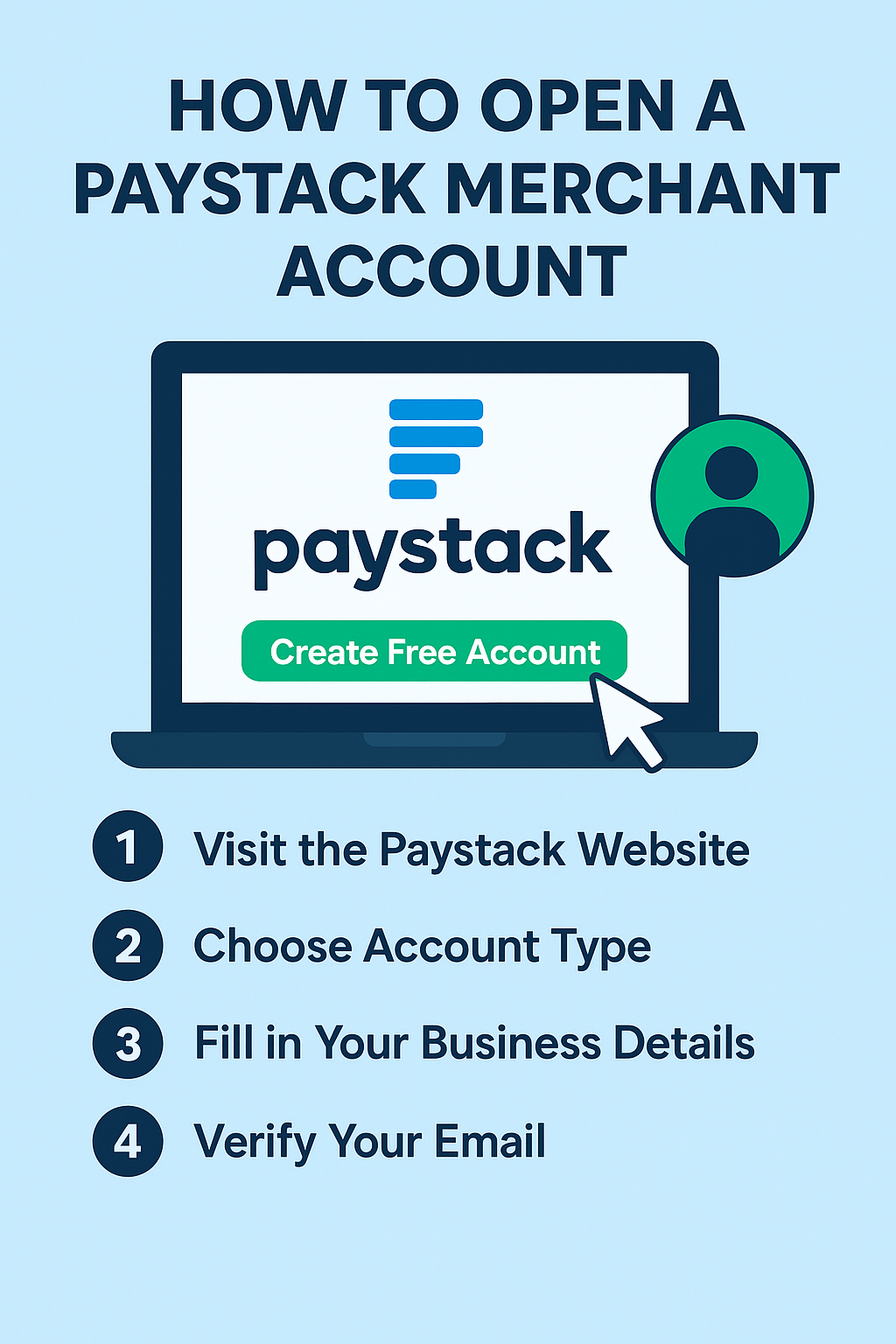 How to Open a Paystack Merchant Account in Nigeria