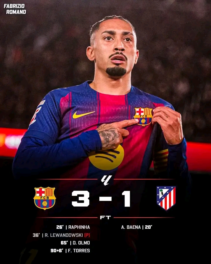 Barcelona Vs Atlético Madrid with 3‑1 Comeback at Camp Nou
