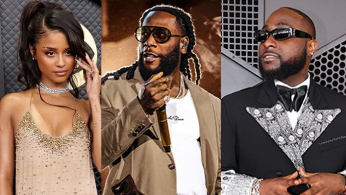Tyla Defeats Burna Boy, Davido, Ayra Starr to Win ‘Best African Music Performance’ at 2026 Grammys